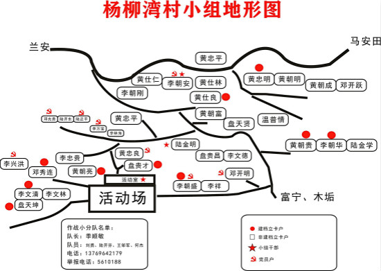 杨柳湾村小组手绘图.jpg