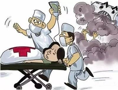 一氧化碳.jpg