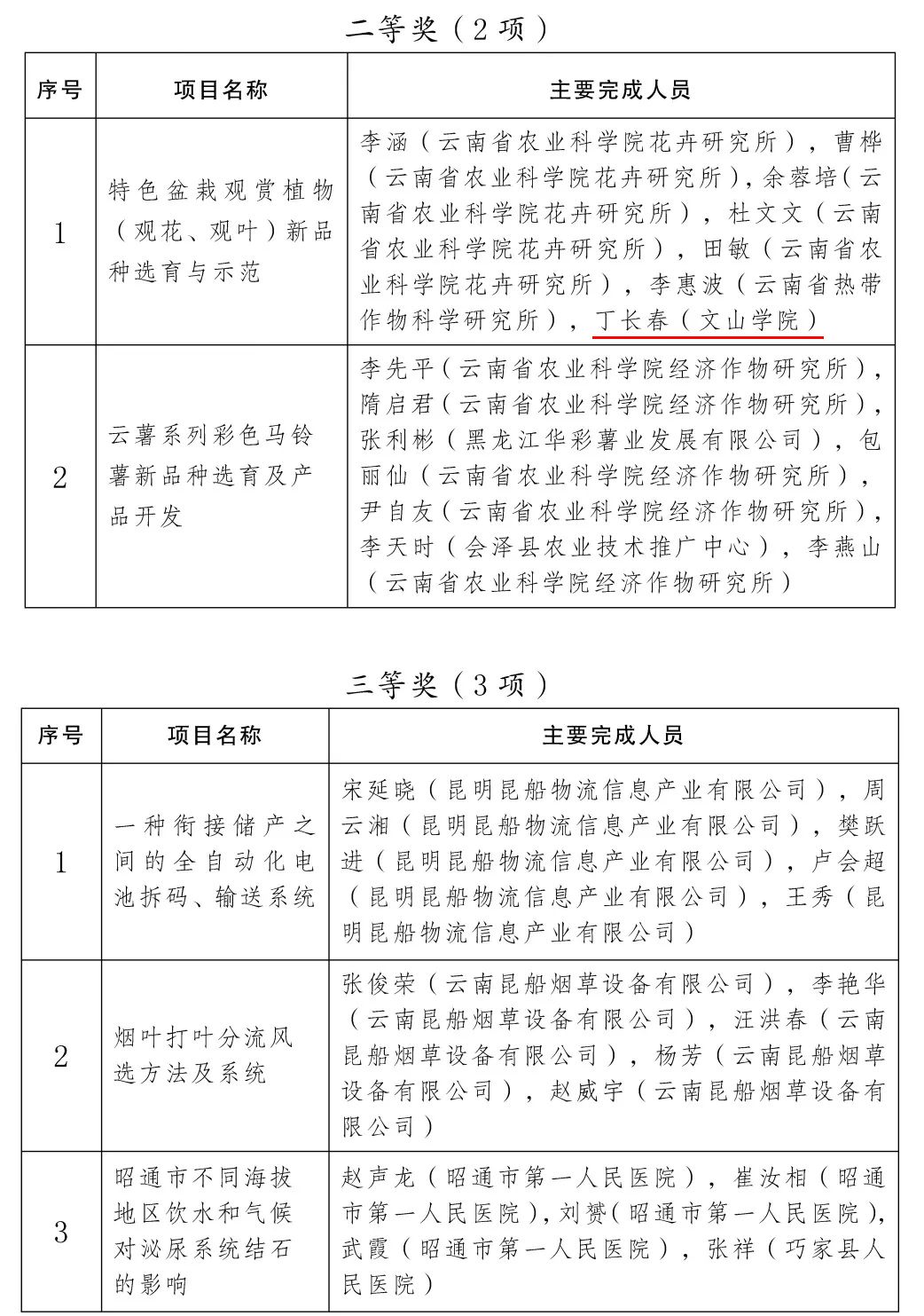 技术奖.jpg