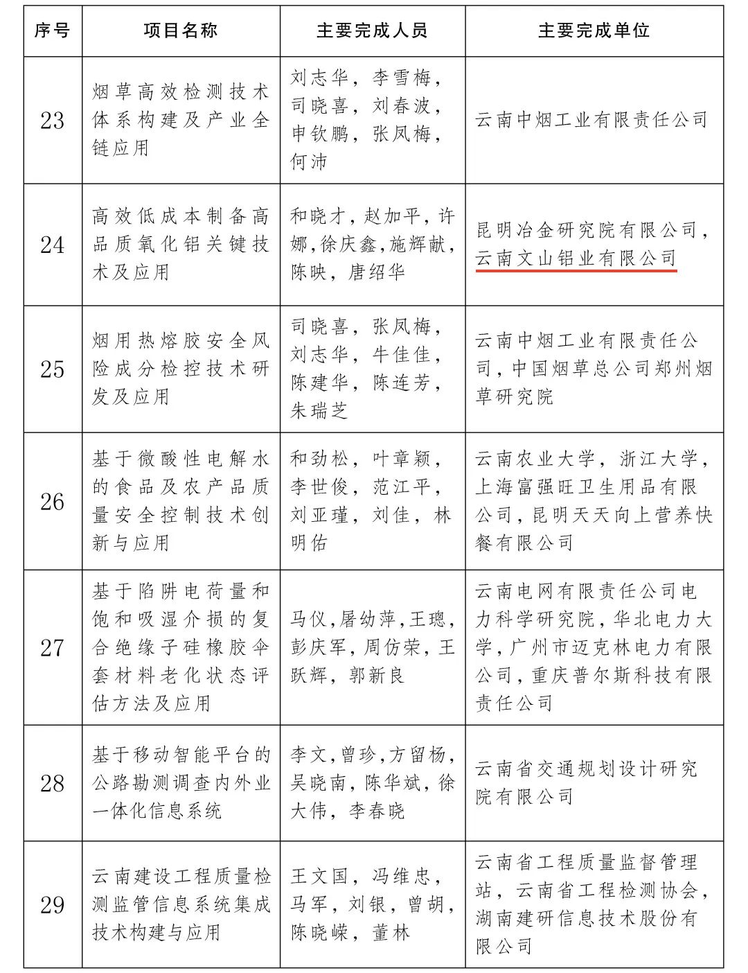 技术奖4.jpg