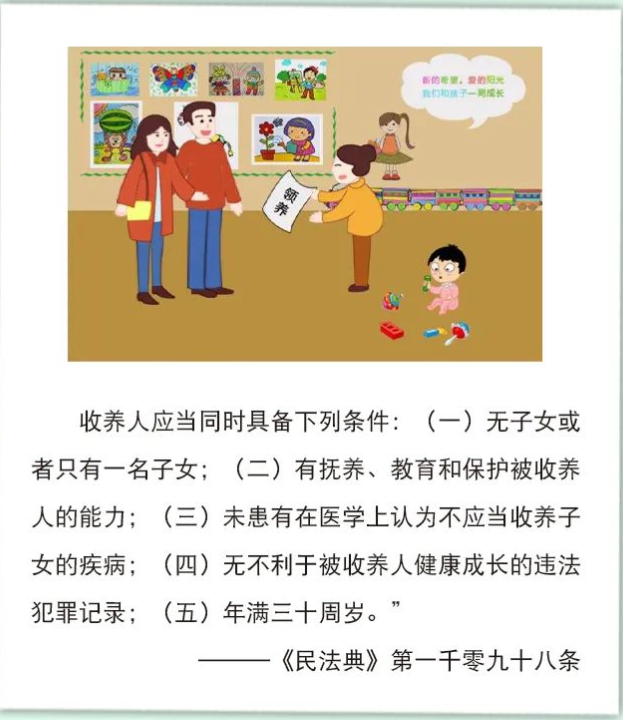 民法典实施后办理公证有哪些变化