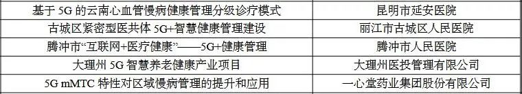 微信图片_20211006114825.jpg 图片