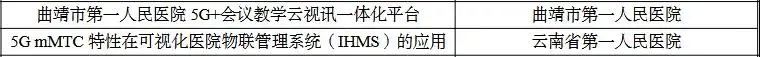 微信图片_20211006114825.jpg 图片