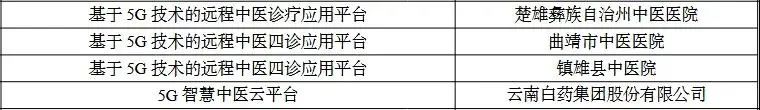 微信图片_20211006114825.jpg 图片