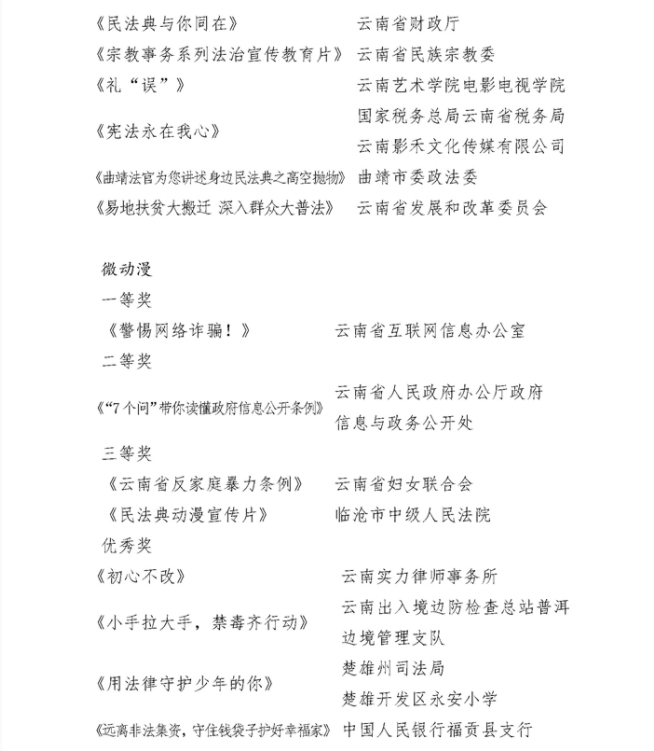 正在上传...