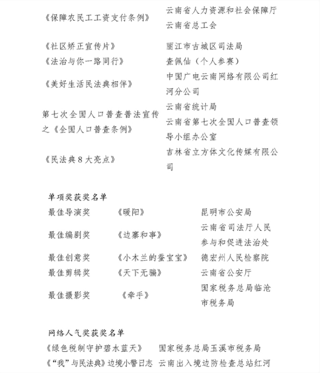 正在上传...