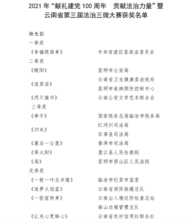 正在上传...