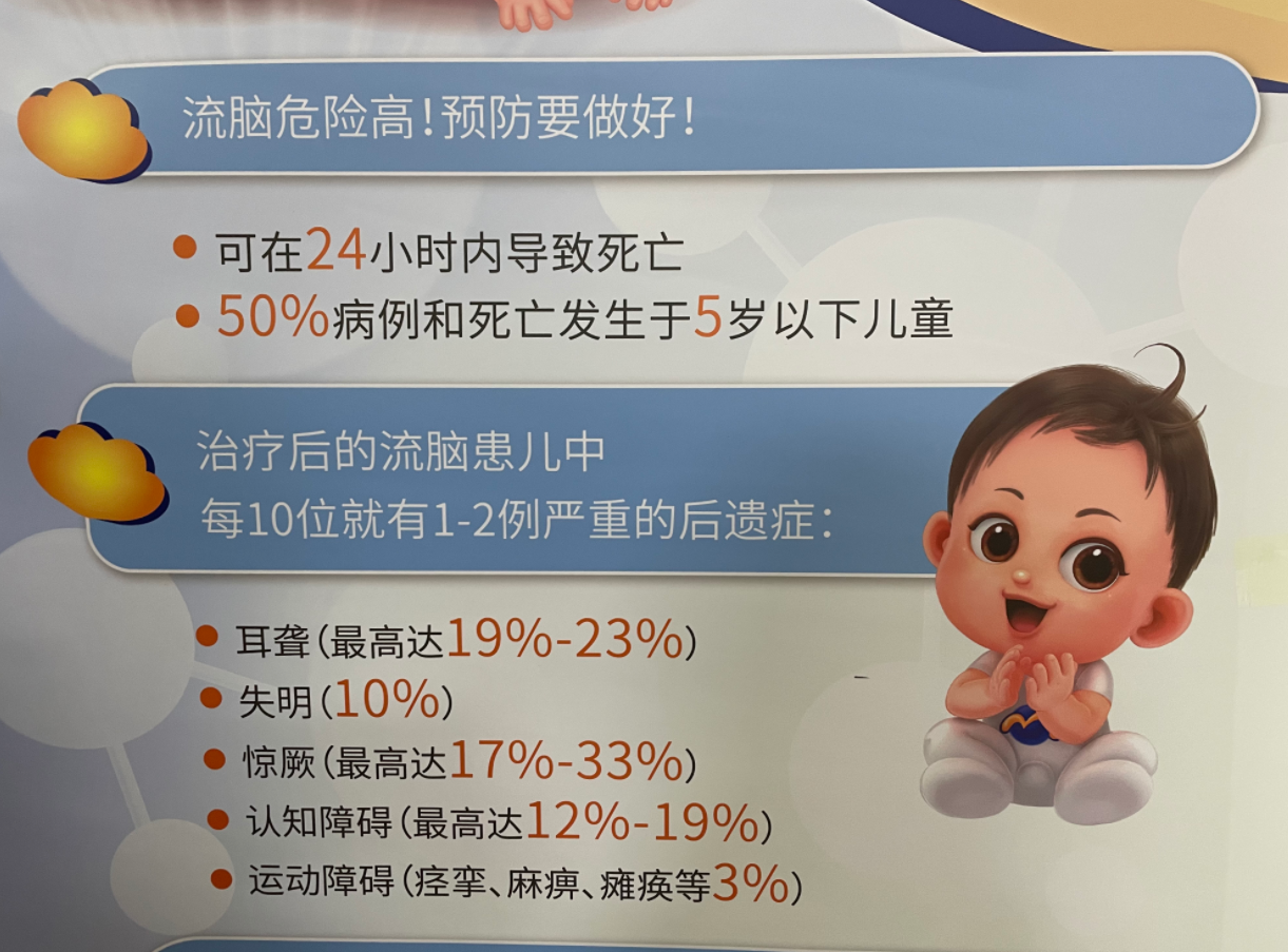 正在上传...
