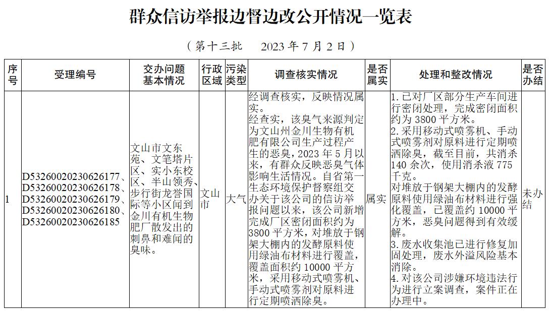 第十三批.jpg