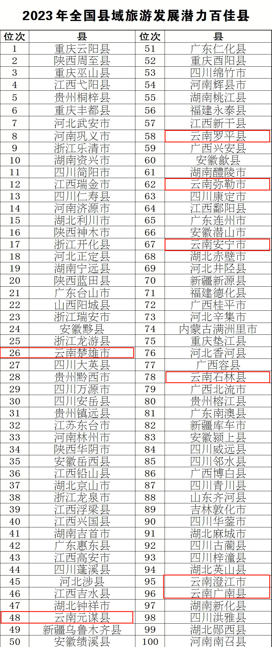 县域3.png