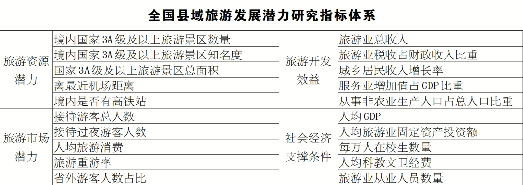 县域4.png