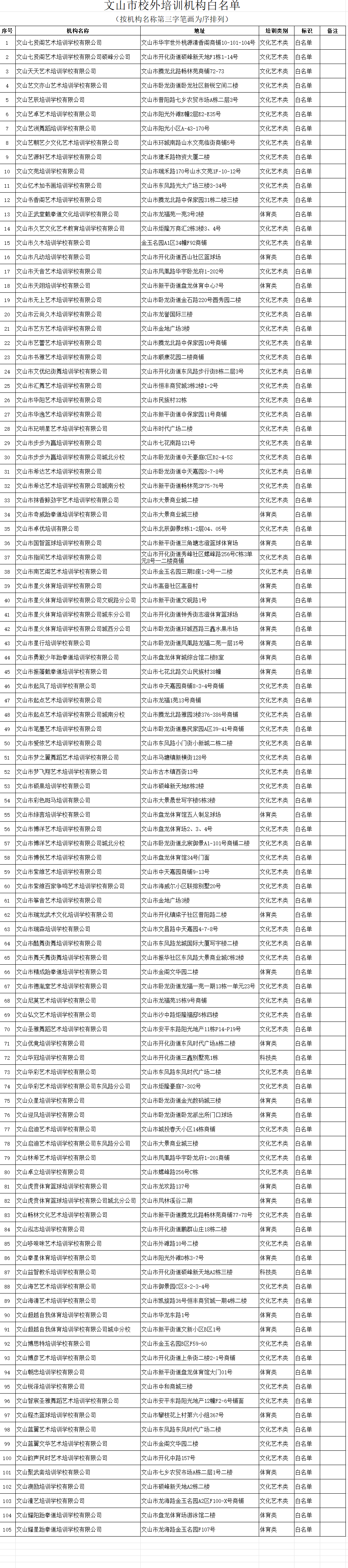 文山市校外.png
