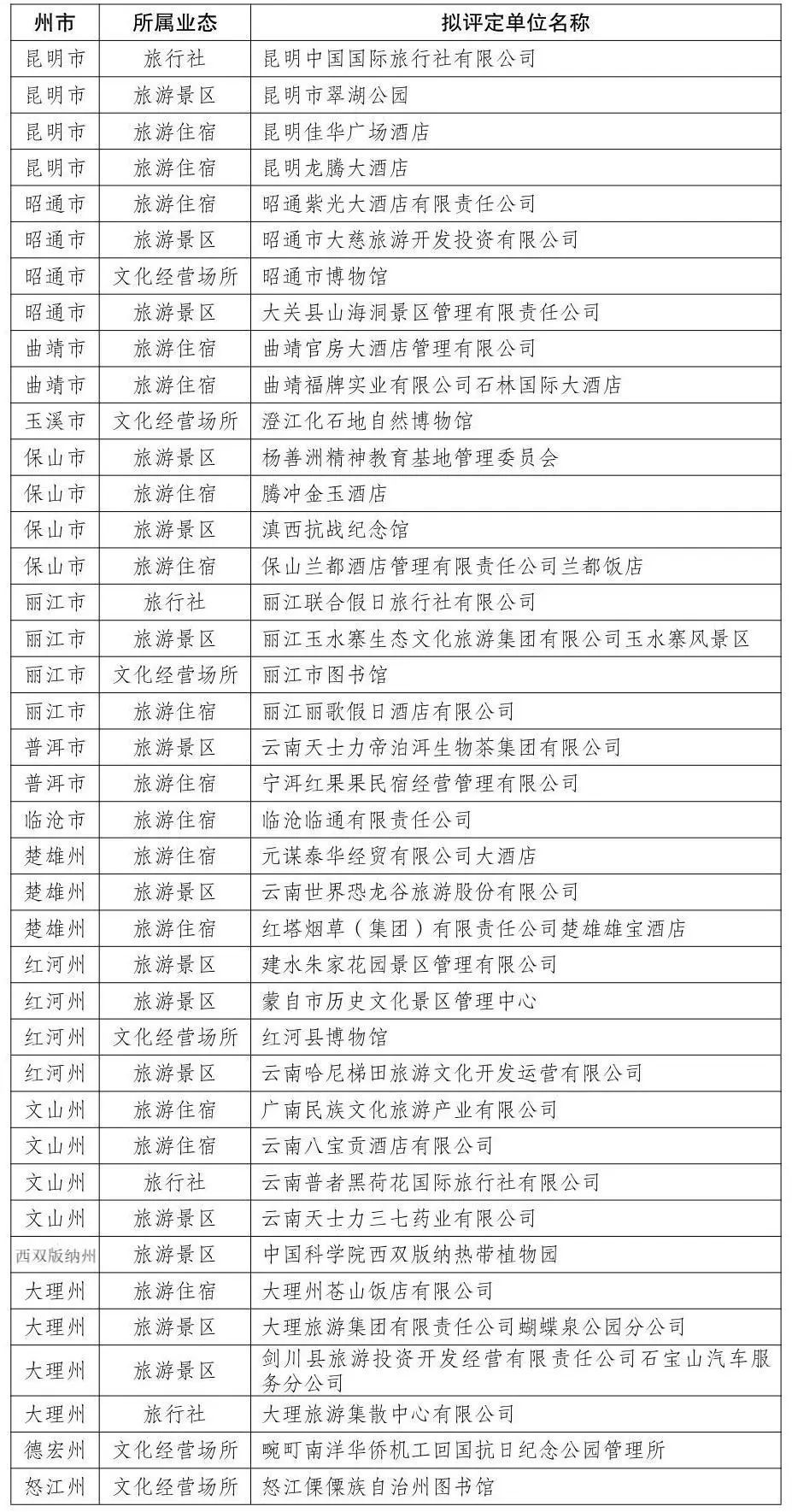 省级旅游.jpg