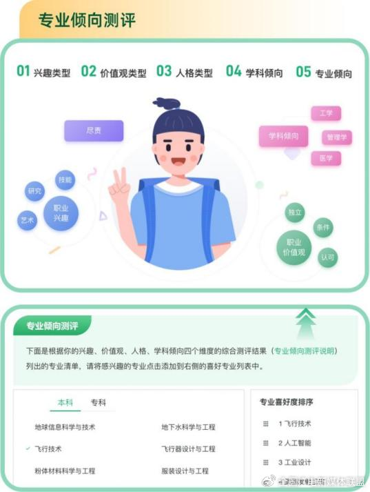 高考1.png
