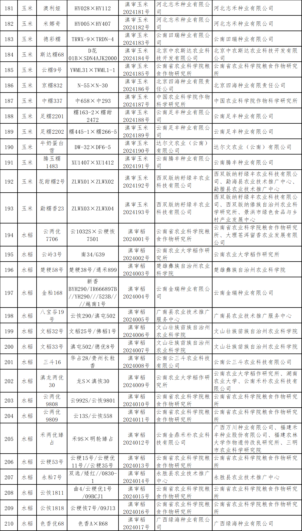 b6ed91e9f303534dd8b41240a6d63db8.png