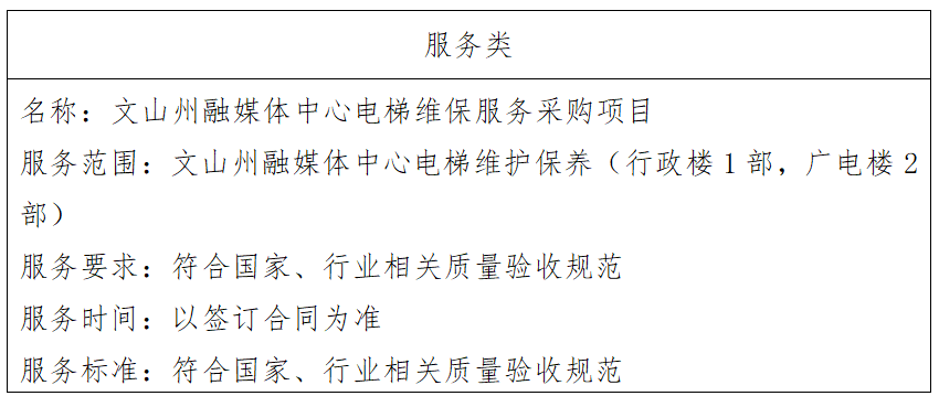 正在上传...