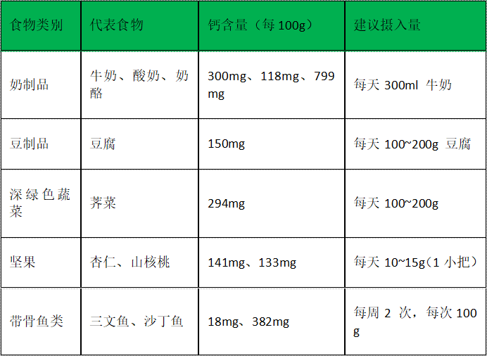 正在上传...