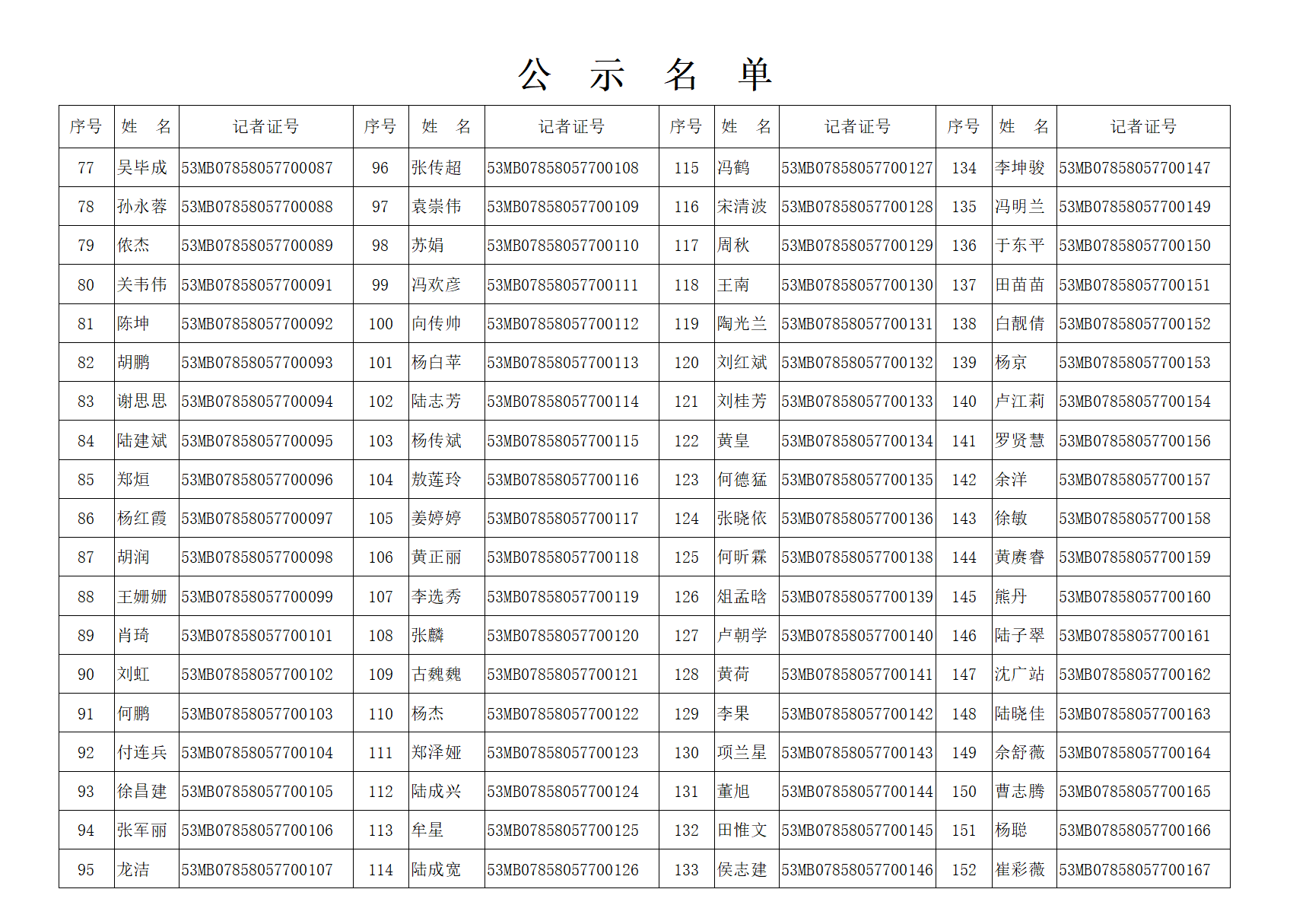 正在上传...