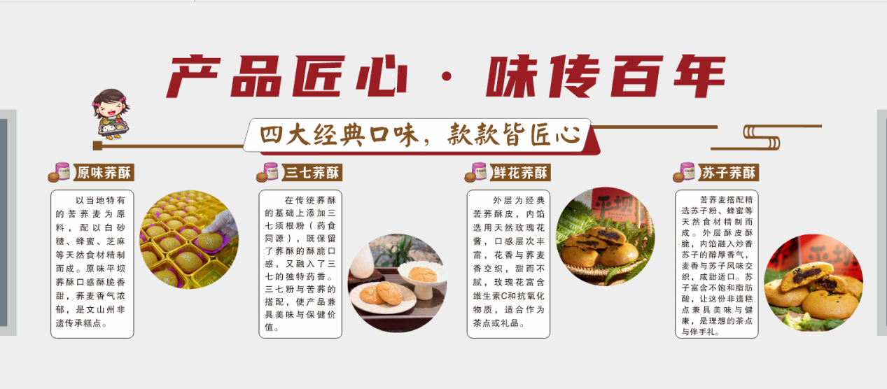 配图3