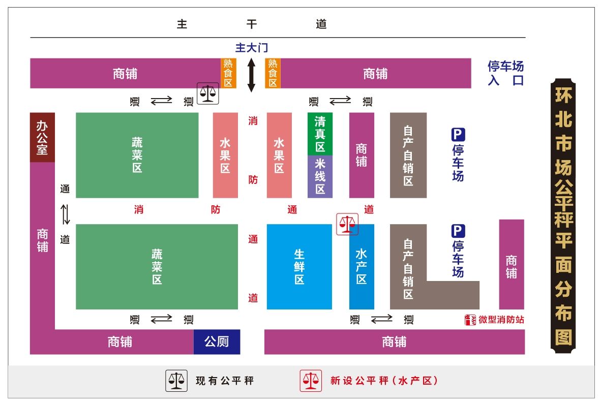 正在上传...
