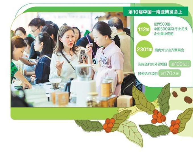 正在上传...